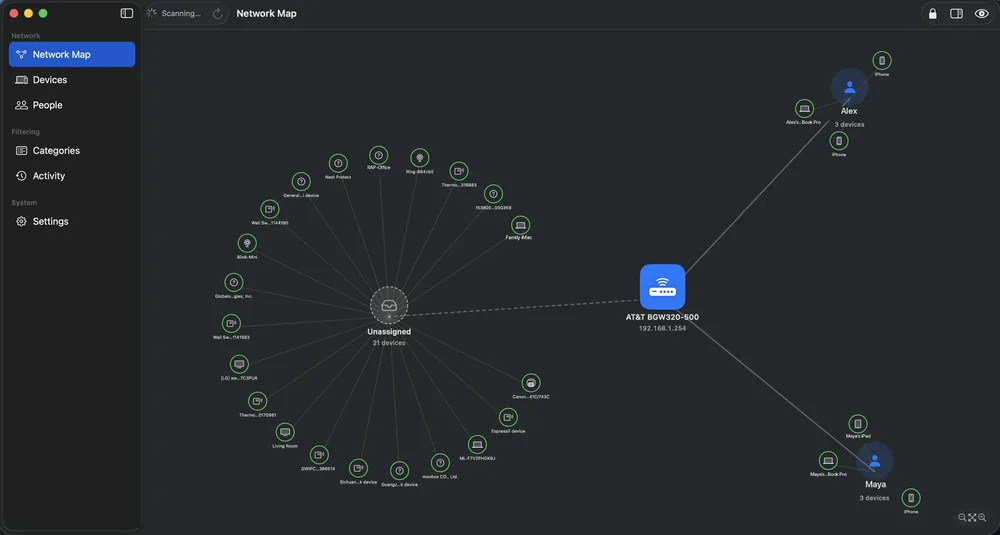 Network map with an AT&T BGW320-500 router, two people with three devices each, and 21 unassigned devices such as cameras, thermostats, a TV and a printer